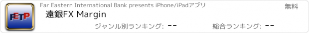 おすすめアプリ 遠銀FX Margin