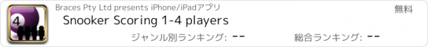 おすすめアプリ Snooker Scoring 1-4 players