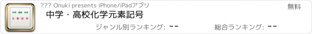 おすすめアプリ 中学・高校　化学　元素記号