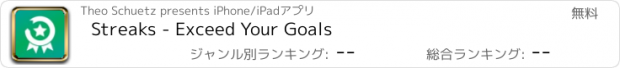 おすすめアプリ Streaks - Exceed Your Goals