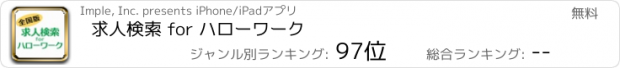 おすすめアプリ 求人検索 for ハローワーク