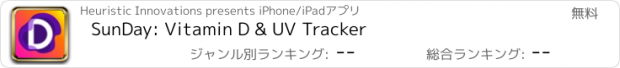 おすすめアプリ SunDay: Vitamin D & UV Tracker