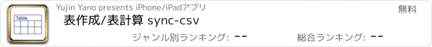 おすすめアプリ 表作成/表計算 sync-csv