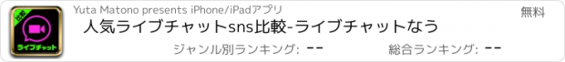 おすすめアプリ 人気ライブチャットsns比較-ライブチャットなう