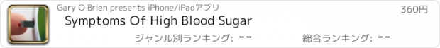 おすすめアプリ Symptoms Of High Blood Sugar