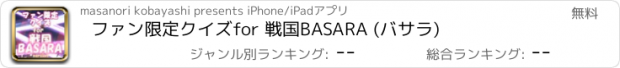 おすすめアプリ ファン限定クイズfor 戦国BASARA (バサラ)