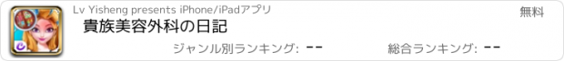 おすすめアプリ 貴族美容外科の日記