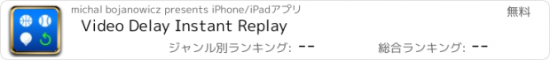 おすすめアプリ Video Delay Instant Replay