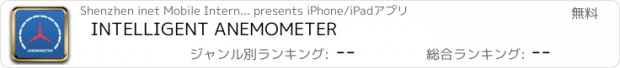 おすすめアプリ INTELLIGENT ANEMOMETER