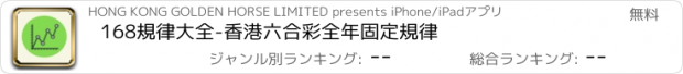 おすすめアプリ 168規律大全-香港六合彩全年固定規律