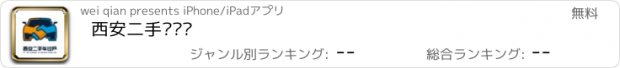 おすすめアプリ 西安二手车过户