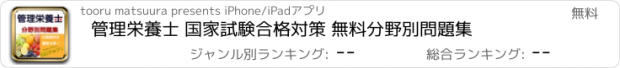 おすすめアプリ 管理栄養士 国家試験合格対策 無料分野別問題集