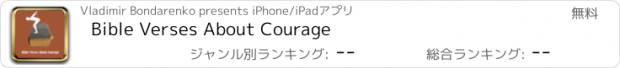 おすすめアプリ Bible Verses About Courage