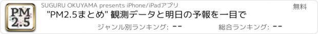 おすすめアプリ "PM2.5まとめ" 観測データと明日の予報を一目で