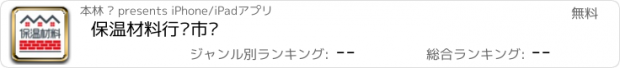 おすすめアプリ 保温材料行业市场