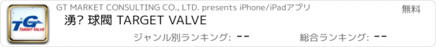 おすすめアプリ 湧鑫 球閥 TARGET VALVE