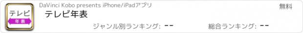 おすすめアプリ テレビ年表