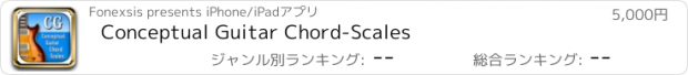 おすすめアプリ Conceptual Guitar Chord-Scales