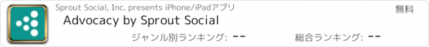 おすすめアプリ Advocacy by Sprout Social