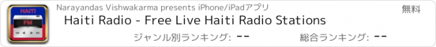 おすすめアプリ Haiti Radio - Free Live Haiti Radio Stations