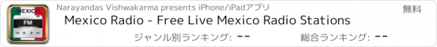 おすすめアプリ Mexico Radio - Free Live Mexico Radio Stations