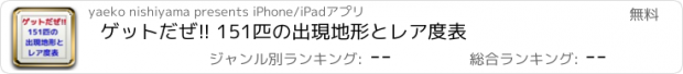 おすすめアプリ ゲットだぜ!! 151匹の出現地形とレア度表