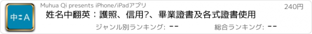 おすすめアプリ 姓名中翻英：護照、信用卡、畢業證書及各式證書使用