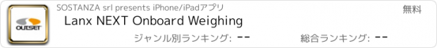 おすすめアプリ Lanx NEXT Onboard Weighing