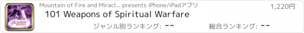 おすすめアプリ 101 Weapons of Spiritual Warfare