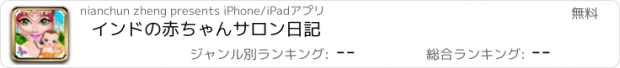 おすすめアプリ インドの赤ちゃんサロン日記