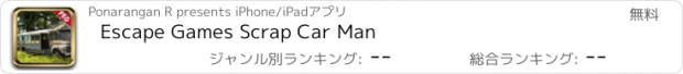 おすすめアプリ Escape Games Scrap Car Man