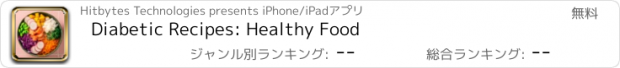 おすすめアプリ Diabetic Recipes: Healthy Food