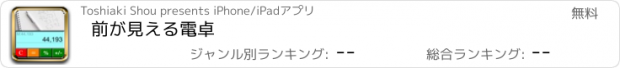 おすすめアプリ 前が見える電卓