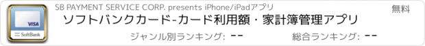 おすすめアプリ ソフトバンクカード-カード利用額・家計簿管理アプリ