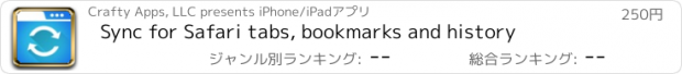 おすすめアプリ Sync for Safari tabs, bookmarks and history