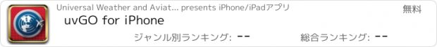 おすすめアプリ uvGO for iPhone