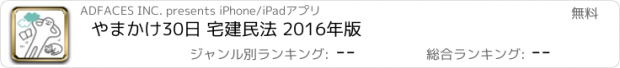 おすすめアプリ やまかけ30日 宅建民法 2016年版