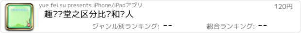 おすすめアプリ 趣动课堂之区分比喻和拟人