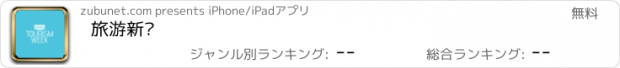 おすすめアプリ 旅游新报