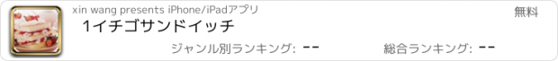 おすすめアプリ 1イチゴサンドイッチ