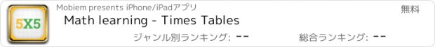 おすすめアプリ Math learning - Times Tables