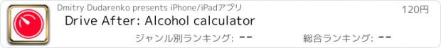 おすすめアプリ Drive After: Alcohol calculator