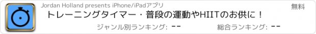 おすすめアプリ トレーニングタイマー・普段の運動やHIITのお供に！