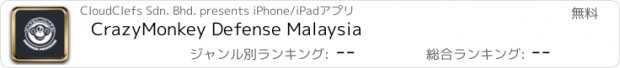 おすすめアプリ CrazyMonkey Defense Malaysia