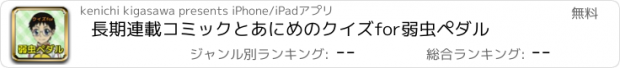 おすすめアプリ 長期連載コミックとあにめのクイズfor弱虫ペダル