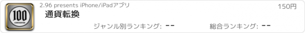 おすすめアプリ 通貨転換