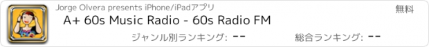 おすすめアプリ A+ 60s Music Radio - 60s Radio FM