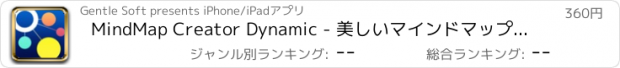 おすすめアプリ MindMap Creator Dynamic - 美しいマインドマップを手軽に作成