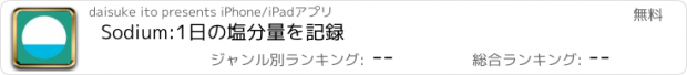 おすすめアプリ Sodium:1日の塩分量を記録