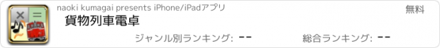 おすすめアプリ 貨物列車電卓